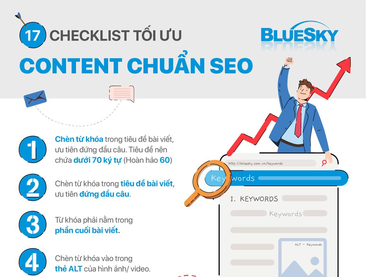 17 Check list Tối Ưu  Content Chuẩn SEO